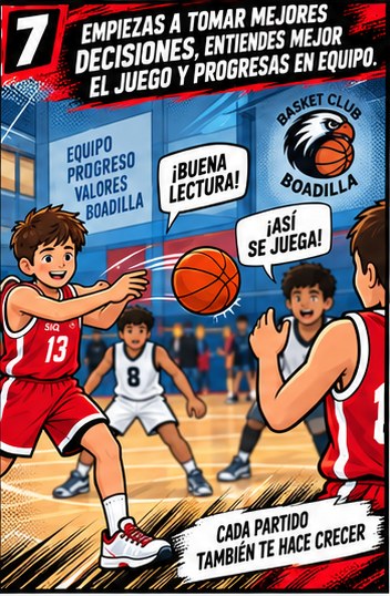 Viñeta 7: Empiezas a tomar mejores decisiones, entiendes mejor el juego y progresas en equipo.